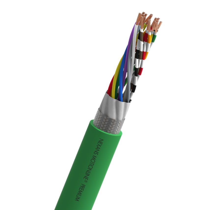 MEASURING SYSTEMS CABLES ACC. TO SIEMENS STANDARD 6FX8008plus