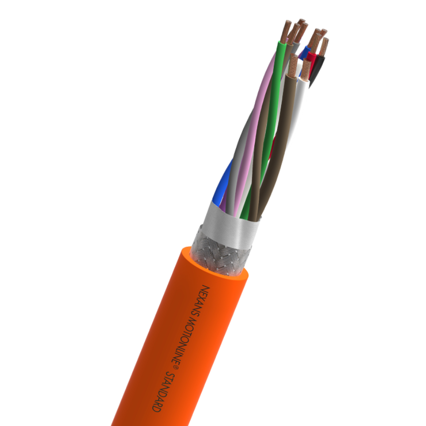 SISTEMI DI MISURAZIONE CAVI IN PVC - BOSCH REXROTH STD