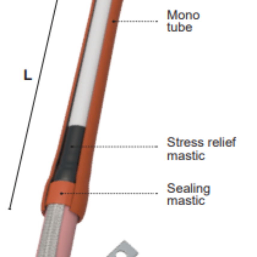 Heat shrink indoor termination Mono i AI