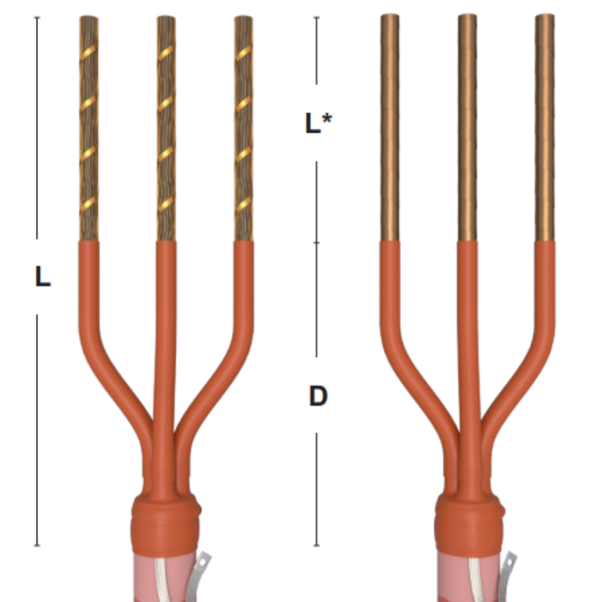 Heat shrink indoor termination MONOi3 W 